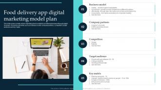Food Delivery App Digital Marketing Model Plan