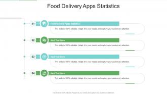 Food Delivery Apps Statistics In Powerpoint And Google Slides Cpb