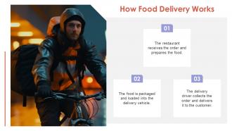 Food Delivery Chart Powerpoint Presentation And Google Slides ICP Multipurpose Appealing