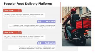 Food Delivery Chart Powerpoint Presentation And Google Slides ICP Attractive Appealing