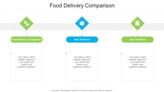 Food Delivery Comparison In Powerpoint And Google Slides Cpb