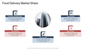 Food Delivery Market Share In Powerpoint And Google Slides Cpb