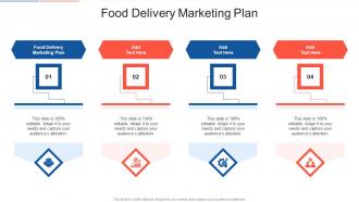 Food Delivery Marketing Plan In Powerpoint And Google Slides Cpb