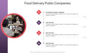 Food Delivery Public Companies In Powerpoint And Google Slides Cpb