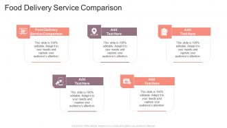 Food Delivery Service Comparison In Powerpoint And Google Slides Cpb