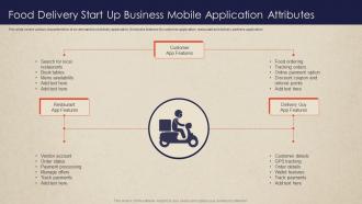 Food Delivery Start Up Business Mobile Application Attributes
