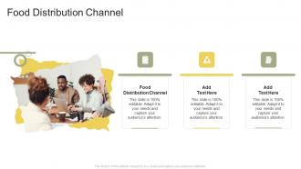 Food Distribution Channel In Powerpoint And Google Slides Cpb