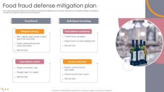 Food Fraud Defense Mitigation Plan