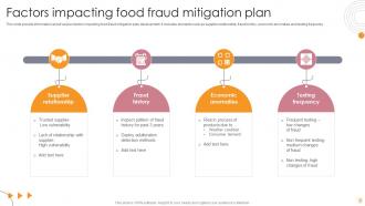 Food Fraud Mitigation Plan Template Powerpoint PPT Template Bundles Captivating Researched