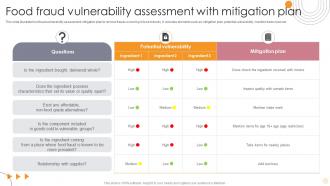 Food Fraud Vulnerability Assessment With Mitigation Plan
