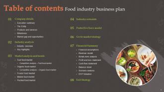 Food Industry Business Plan Powerpoint Presentation Slides
