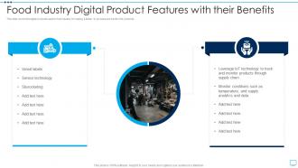 Food Industry Digital Product Features With Their Benefits