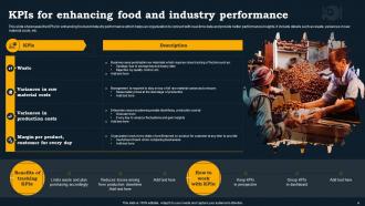 Food Industry KPI Powerpoint Ppt Template Bundles Captivating Adaptable