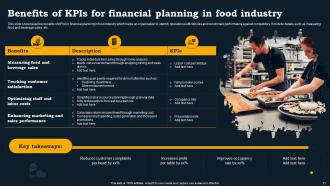Food Industry KPI Powerpoint Ppt Template Bundles Ideas Pre-designed