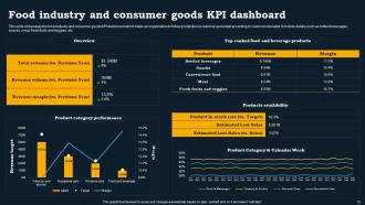 Food Industry KPI Powerpoint Ppt Template Bundles Images Pre-designed