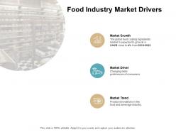 Food industry market drivers growth d122 ppt powerpoint presentation icon designs