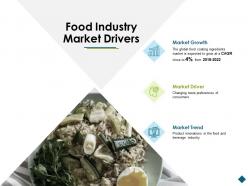 Food industry market drivers growth industry ppt powerpoint presentation professional
