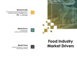 Food industry market drivers market ppt powerpoint presentation portfolio layout
