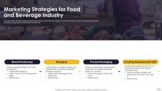 Food Industry Powerpoint Ppt Template Bundles