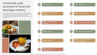 Food Industry Report Commonly Used Acronyms In Food And Beverage Industry IR SS V