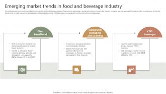 Food Industry Report Emerging Market Trends In Food And Beverage Industry IR SS V