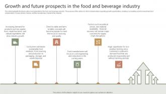 Food Industry Report Growth And Future Prospects In The Food And Beverage Industry IR SS V