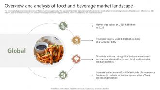 Food Industry Report Overview And Analysis Of Food And Beverage Market Landscape IR SS V