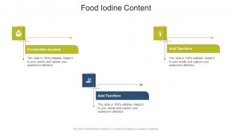 Food Iodine Content In Powerpoint And Google Slides Cpb