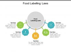 Food labelling laws ppt powerpoint presentation slides clipart images cpb