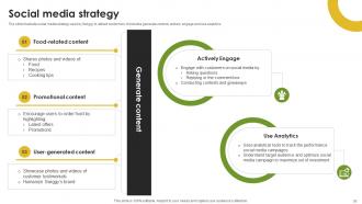 Food Management Company Profile Powerpoint Presentation Slides CP CD V Editable Multipurpose