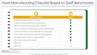 Food Manufacturing Checklist Based On Gmp Benchmarks