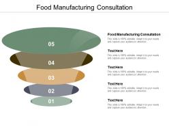 Food manufacturing consultation ppt powerpoint presentation icon mockup cpb