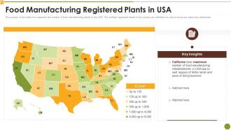 Food Manufacturing Registered Plants In Usa Market Research Report