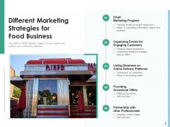 Food Marketing Strategies Business Organizing Professionals Information
