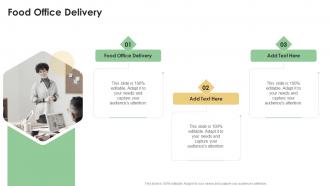Food Office Delivery In Powerpoint And Google Slides Cpb