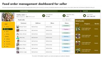 Food Order Management Dashboard Online Restaurant International Market Report