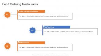 Food Ordering Restaurants In Powerpoint And Google Slides Cpb