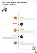 Food Outlet Website Development Proposal Timeline One Pager Sample Example Document