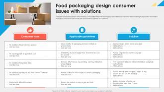 Food Packaging Design Consumer Issues With Solutions