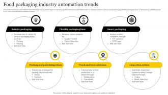 Food Packaging Industry Automation Trends