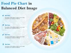 Food pie chart in balanced diet image