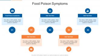 Food Poison Symptoms In Powerpoint And Google Slides Cpb