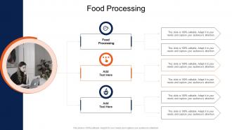Food Processing In Powerpoint And Google Slides Cpb