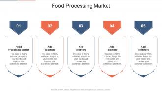 Food Processing Market In Powerpoint And Google Slides Cpb