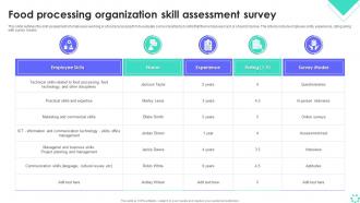 Food Processing Organization Skill Assessment Survey