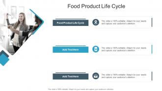 Food Product Life Cycle In Powerpoint And Google Slides Cpb