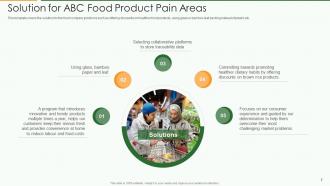 Food product pitch deck ppt template