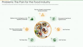 Food product pitch deck problems the pain for the food industry