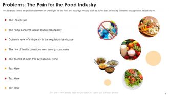 Food product pitch presentation ppt template