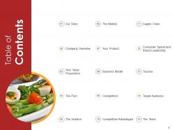 Food product pitch presentation ppt template